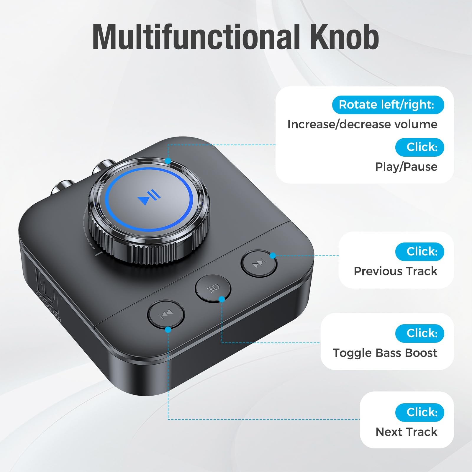 Bluetooth 5.3 Receiver for Home Stereo, RCA Bluetooth Adapter for 3D Surround...
