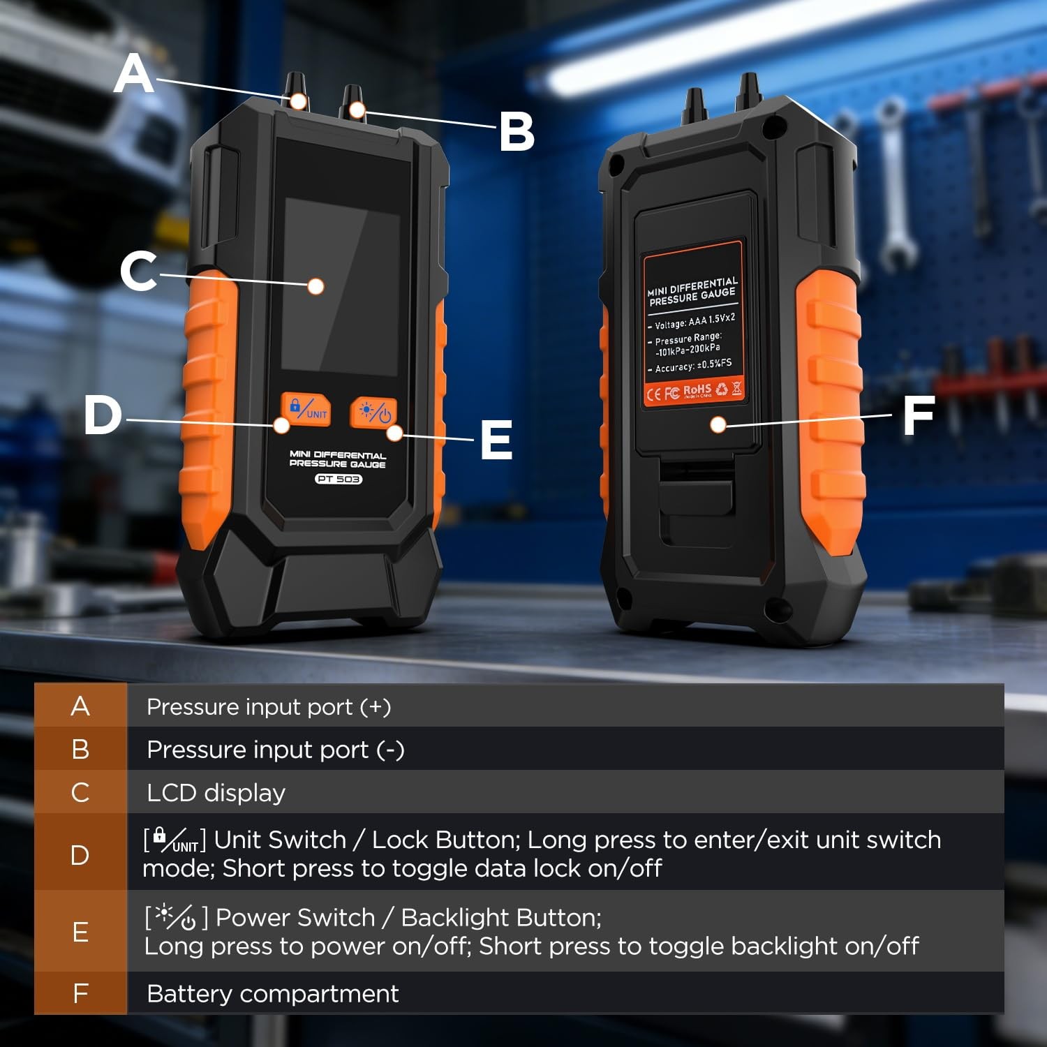 Manometer Gas Pressure Tester, Dual-Port HVAC Digital Differential Pressure...