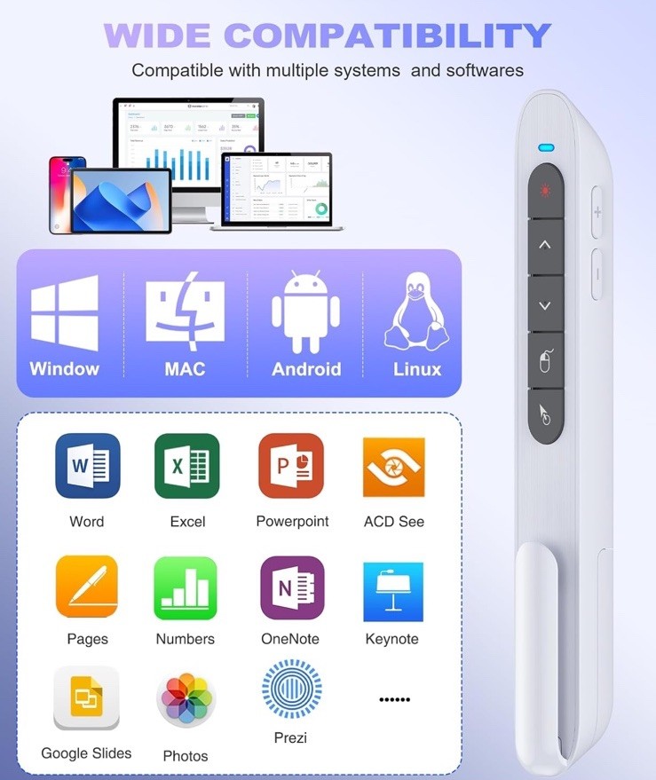 Wireless Presentation Clicker for PowerPoint, USB C Remote with Volume Control