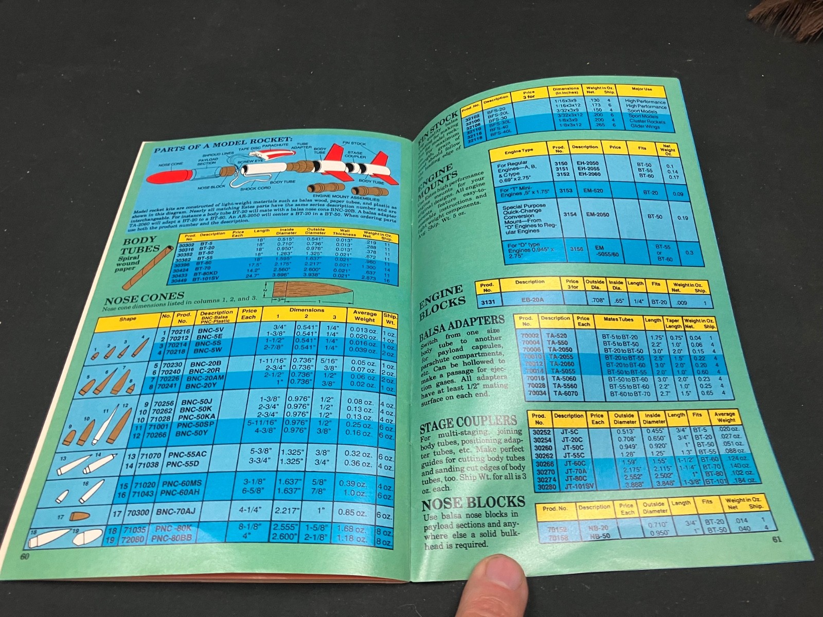 Estes 1990 Model Rocketry Catalog