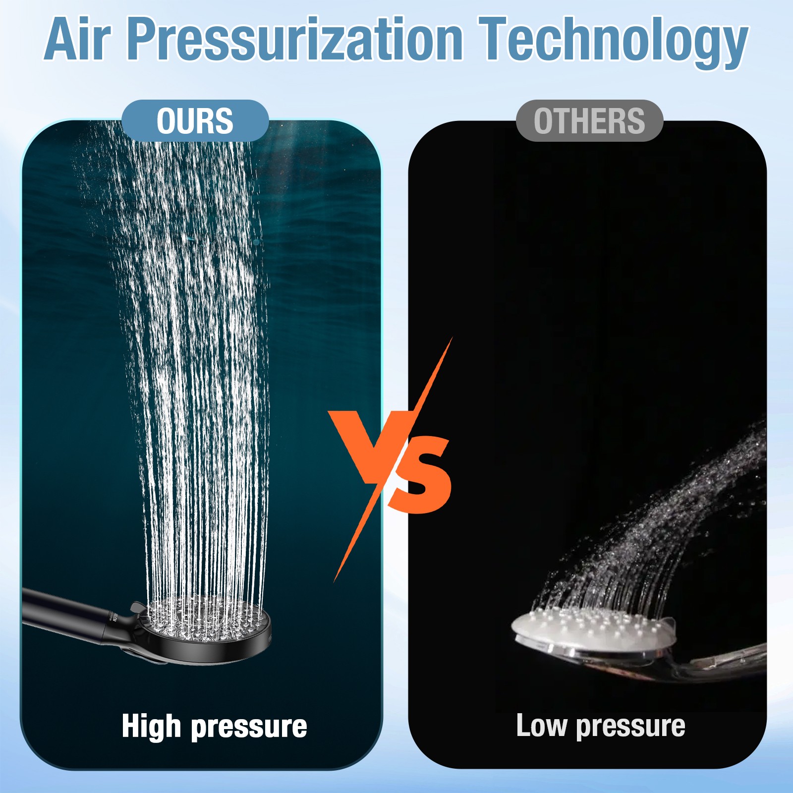 High Pressure Filtered Shower Head with Handheld Adjustable Bracket Matte Black