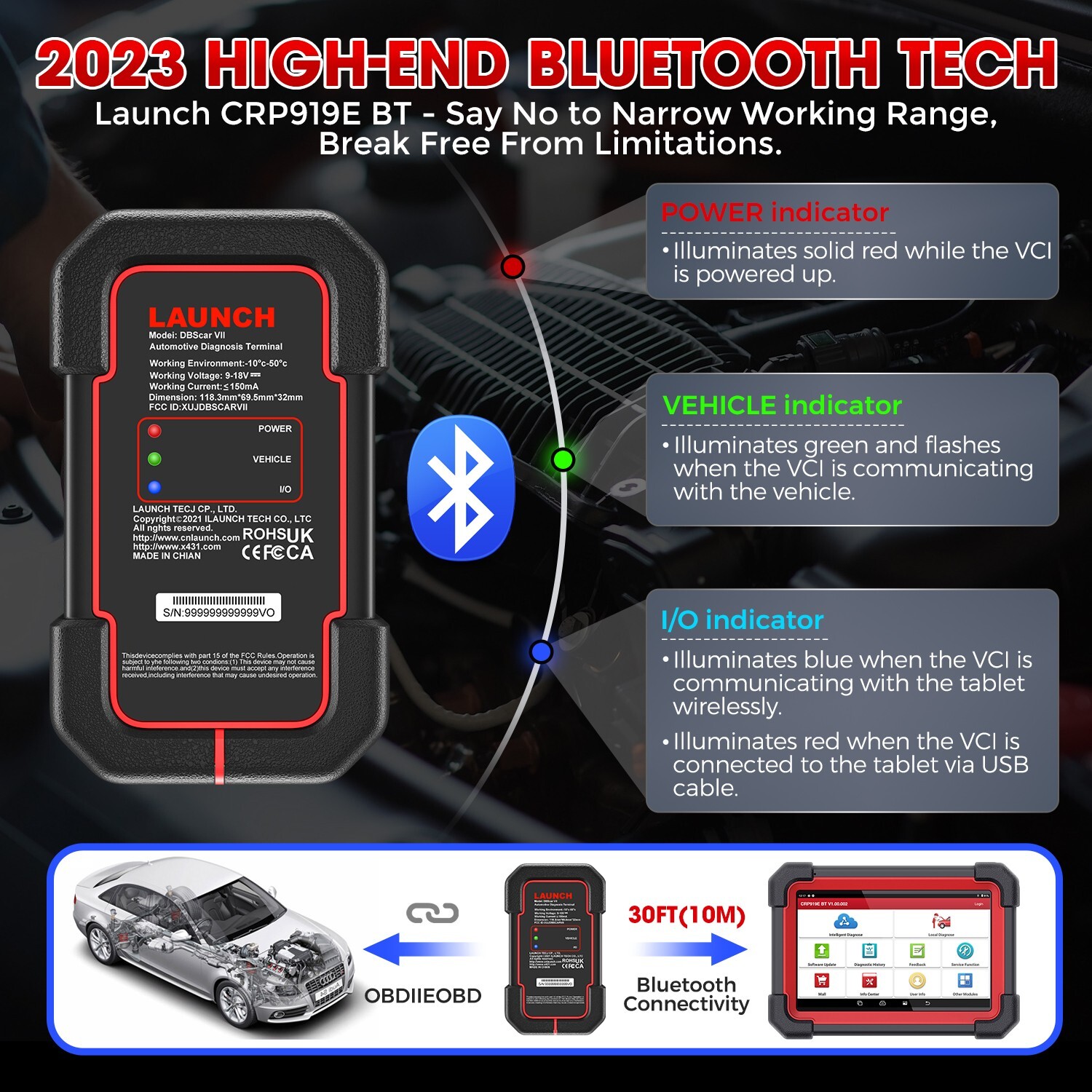 2024 LAUNCH CRP919E BT PRO Elite OBD2 Car Diagnostic Tool Key ECU Coding Scanner