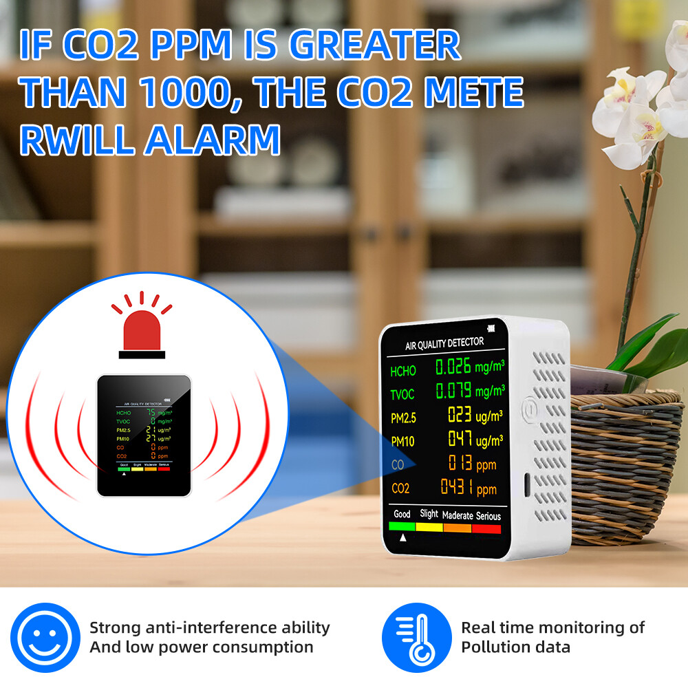CO2 Meter Air Quality Monitor 400-5000 PPM Sensor Carbon Dioxide Detector US