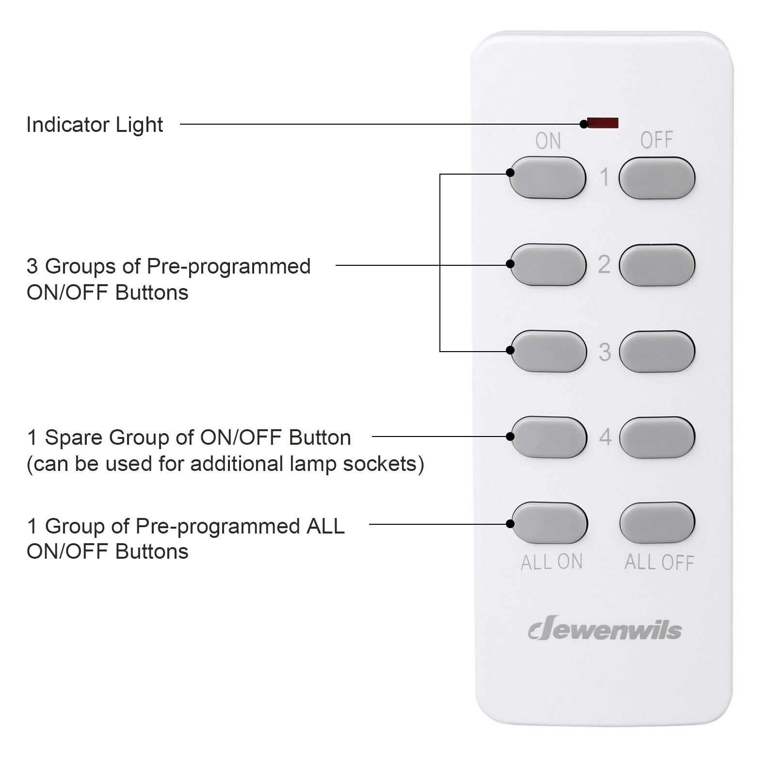DEWENWILS Remote Control Light Bulb Socket, Wireless Light Socket Switch Kit