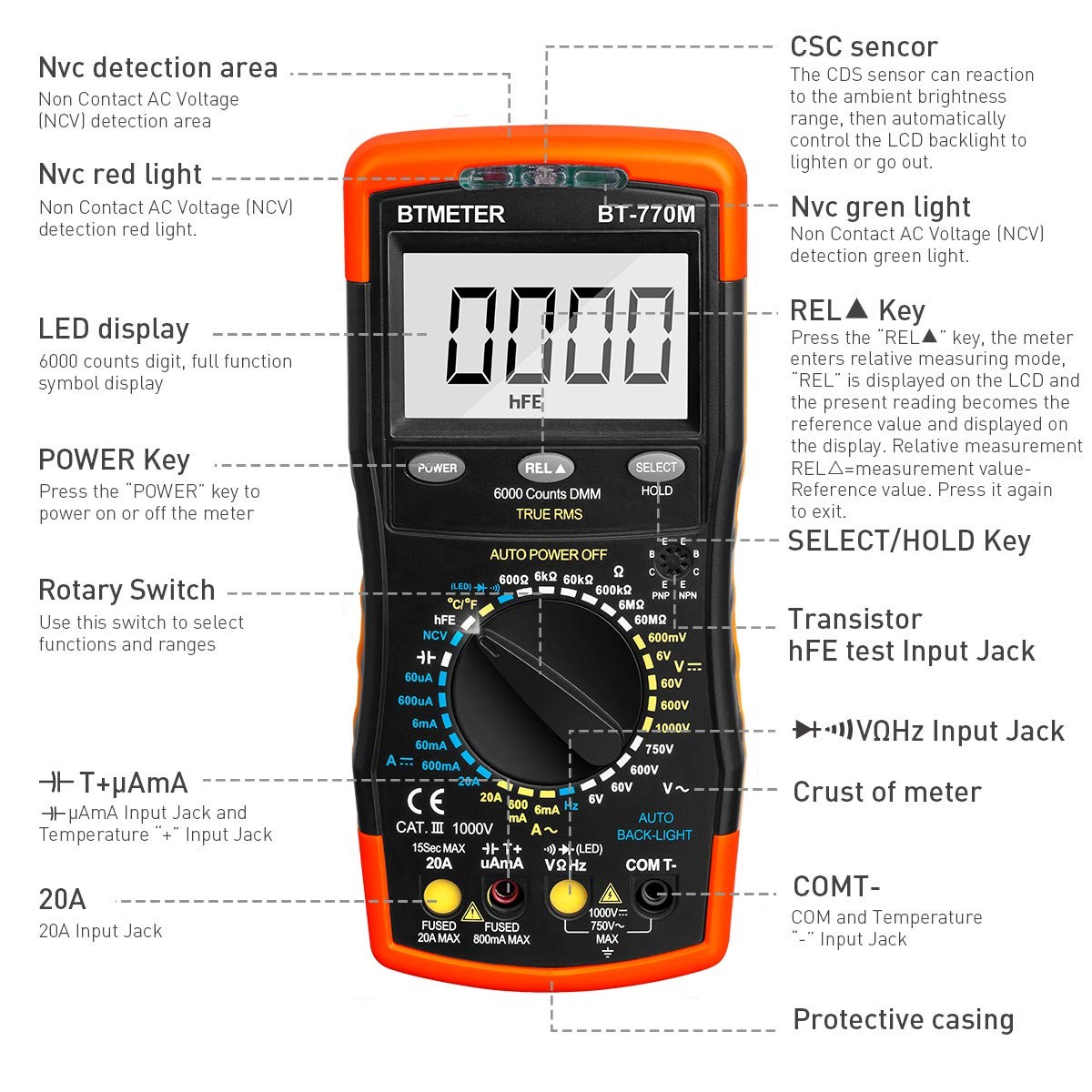 Digital Multimeter TRMS 6000 Count, Medium, AC/DC 20A & Mechanical Block 770M