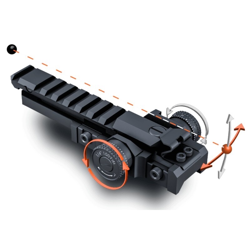 ZB Pro Universal Zeroing Block (Adjustable Weaver Rail)