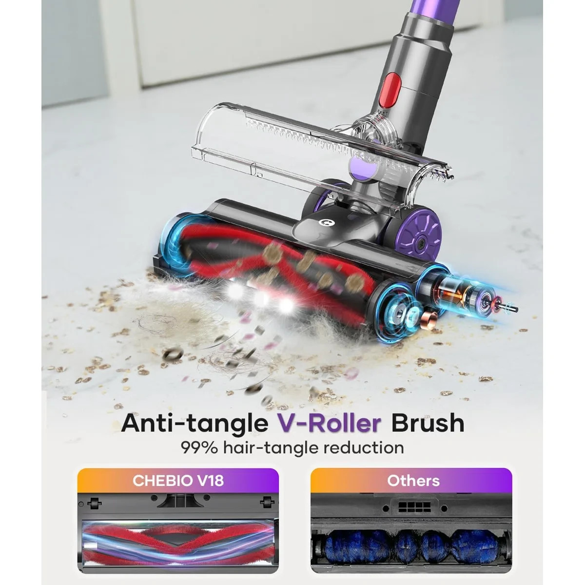 V18-Cordless Stick Vacuum - 45Kpa Suction, Smart Auto Mode, 65 Min Runtime -