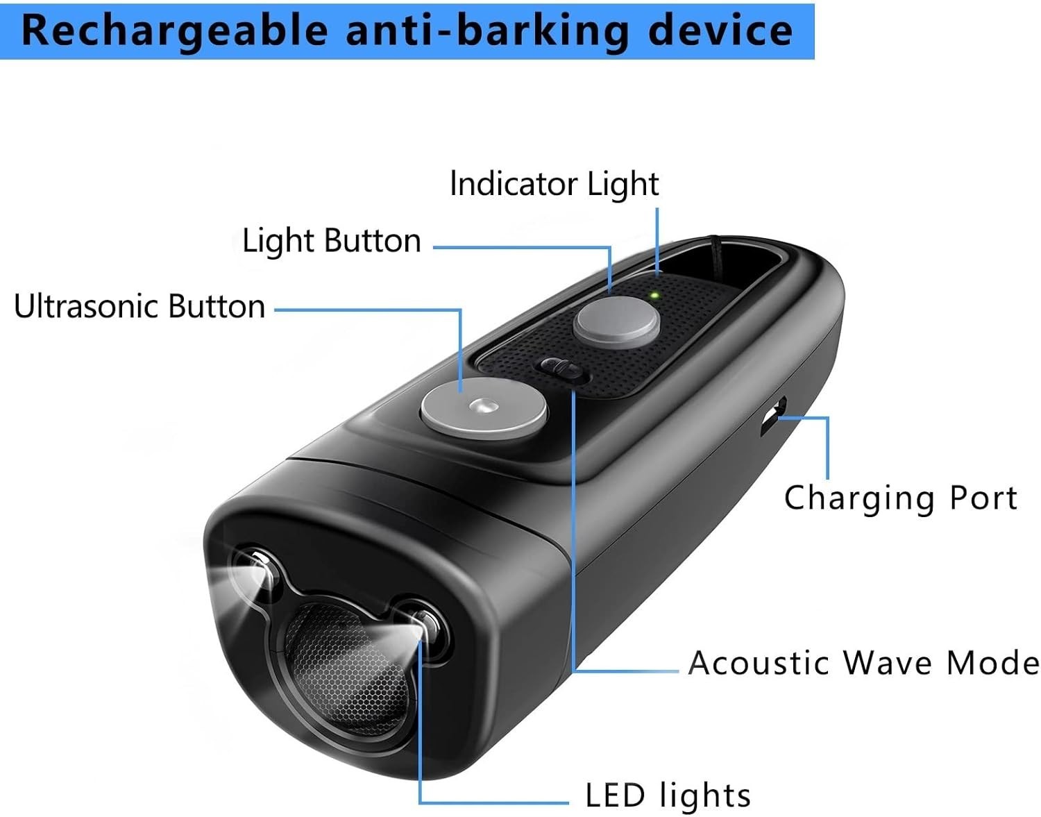 Dog Barking Control Devices,Dog Training Device-Dog Training，Training/Deterrent