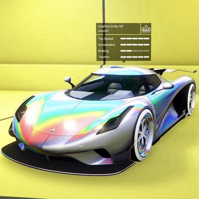 GTA Online PS5 Modified Car: Overflod Entity MT