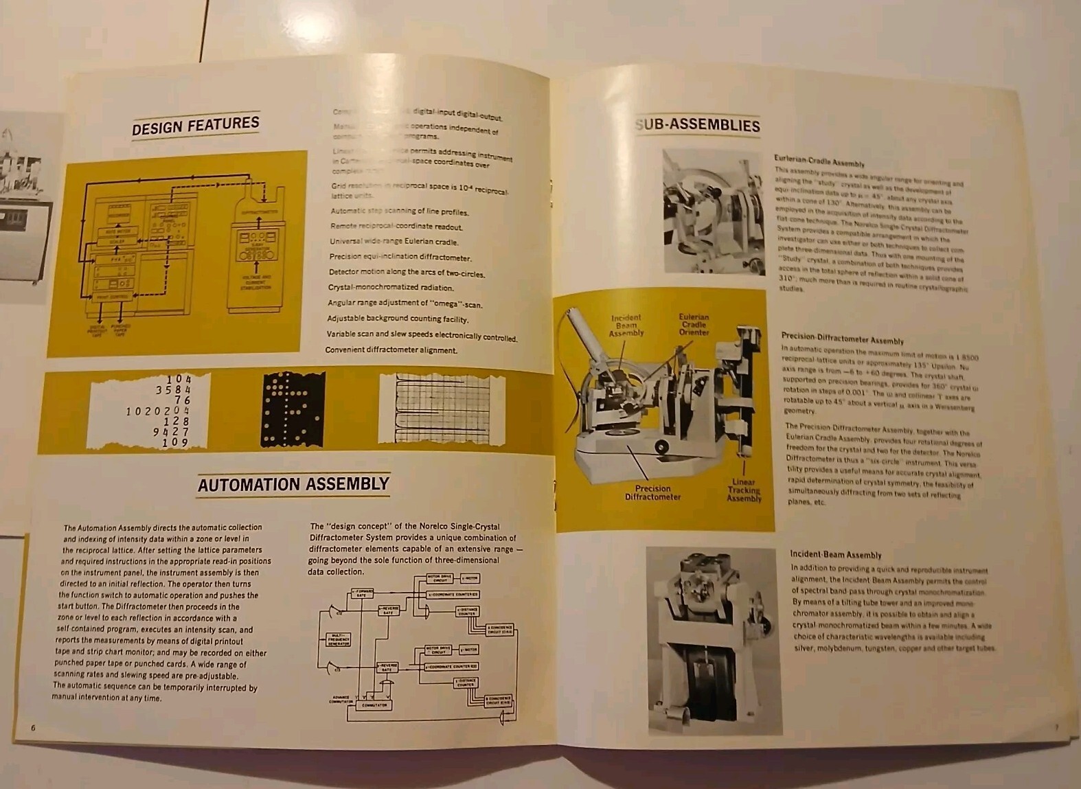 Vintage 1970 Norelco & Phillips Xray Diffraction & Spectrography Booklets Lot