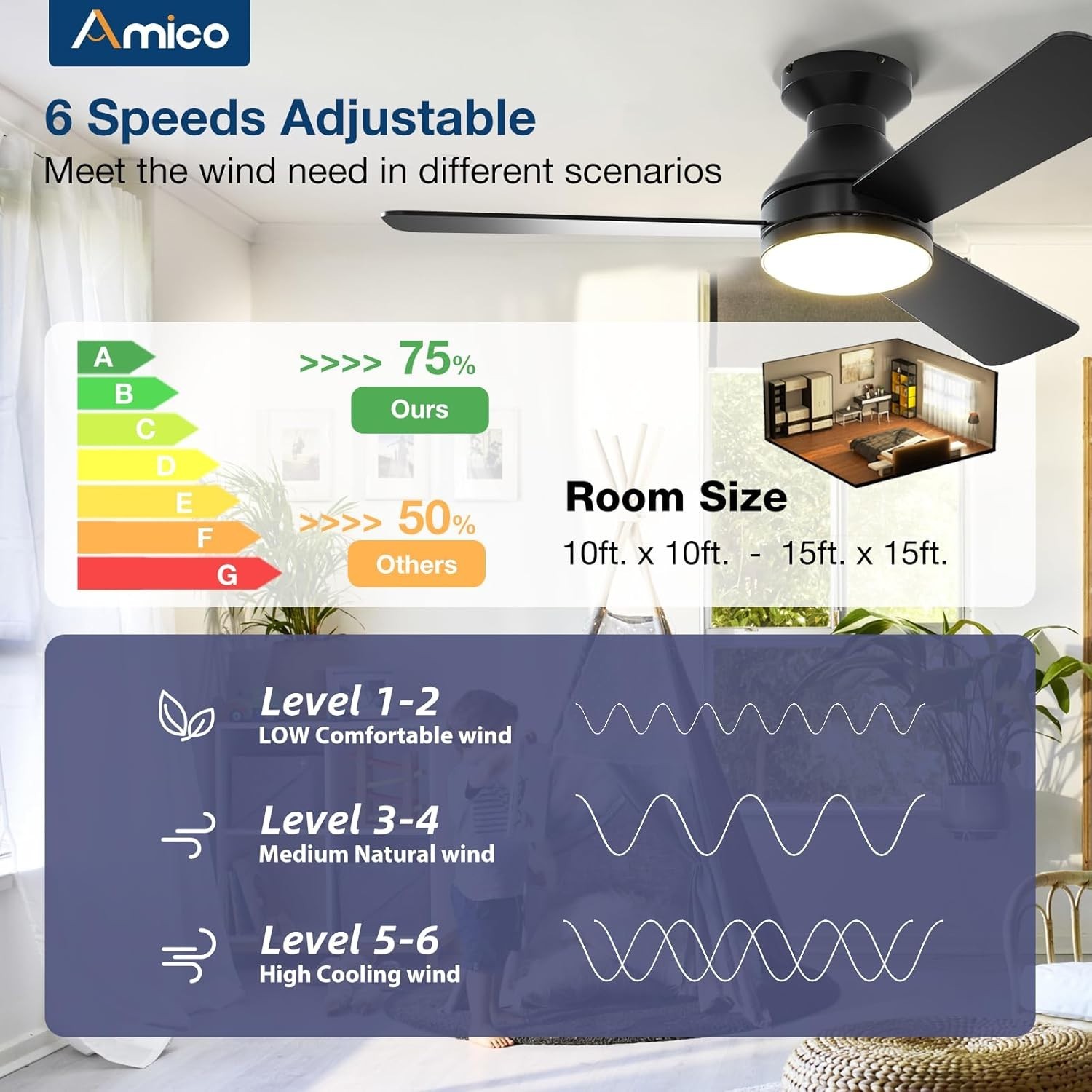 Quiet 42-Inch Reversible Ceiling Fan with LED Light & Remote - Dimmable Design
