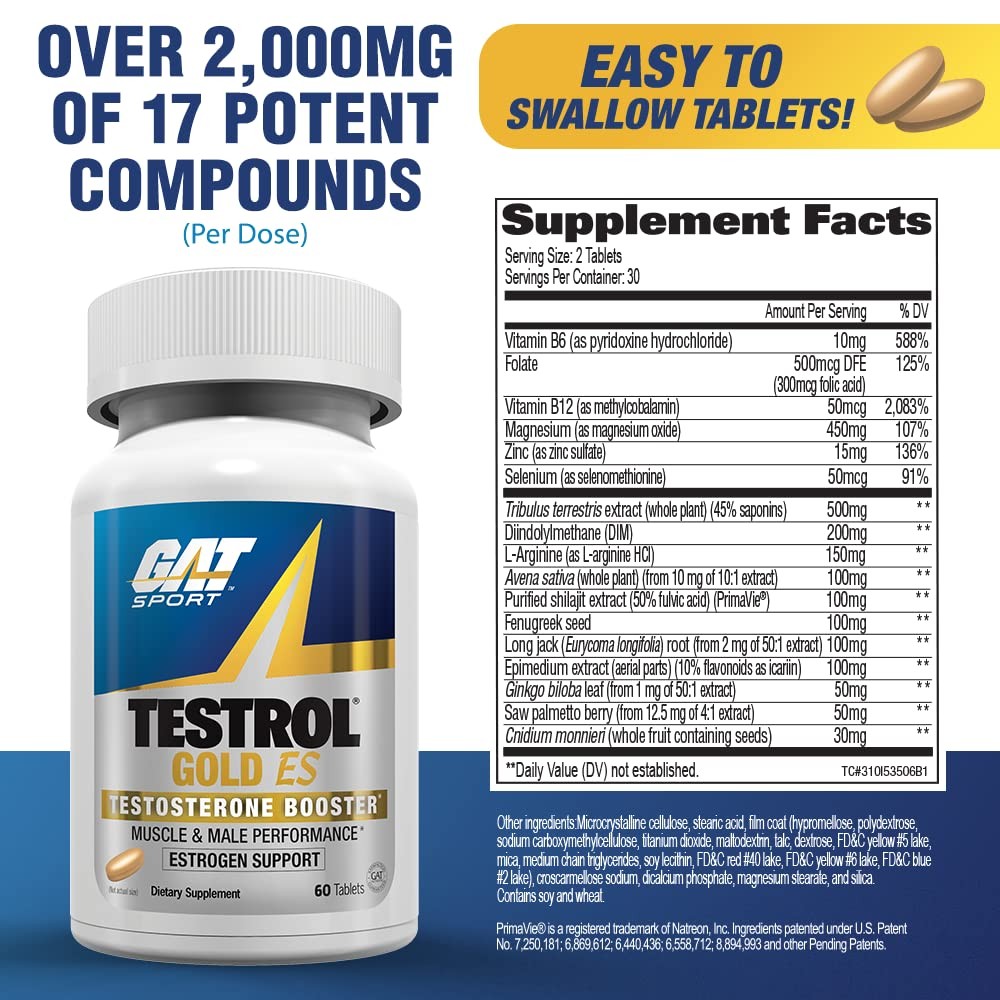 Optimize Testosterone Booster with Tribulus, DIM, Zinc, Fenugreek & Saw