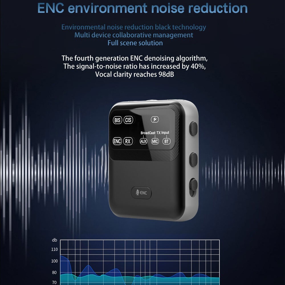 Wireless Broadcast Audio Explainer Long Distance 150M