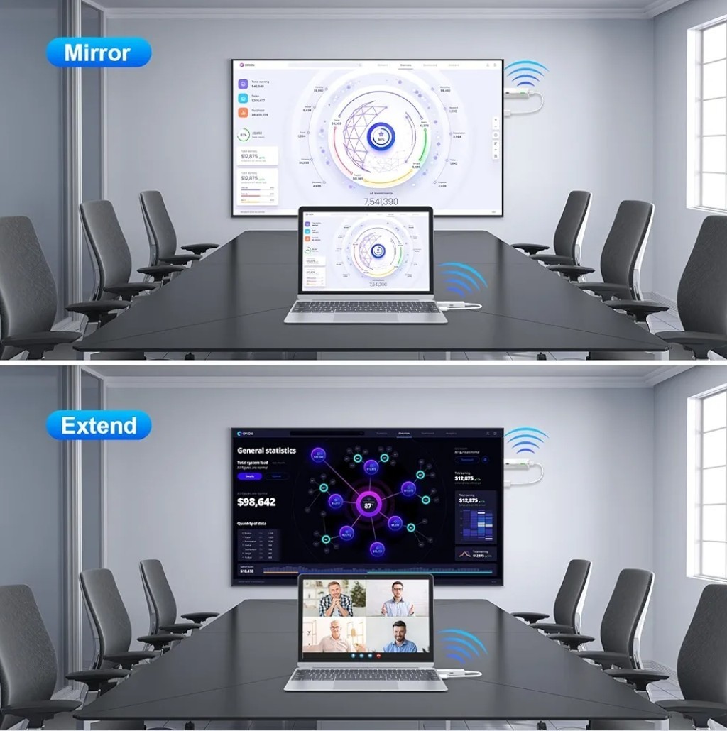 Wireless HDMI Transmitter and Receiver