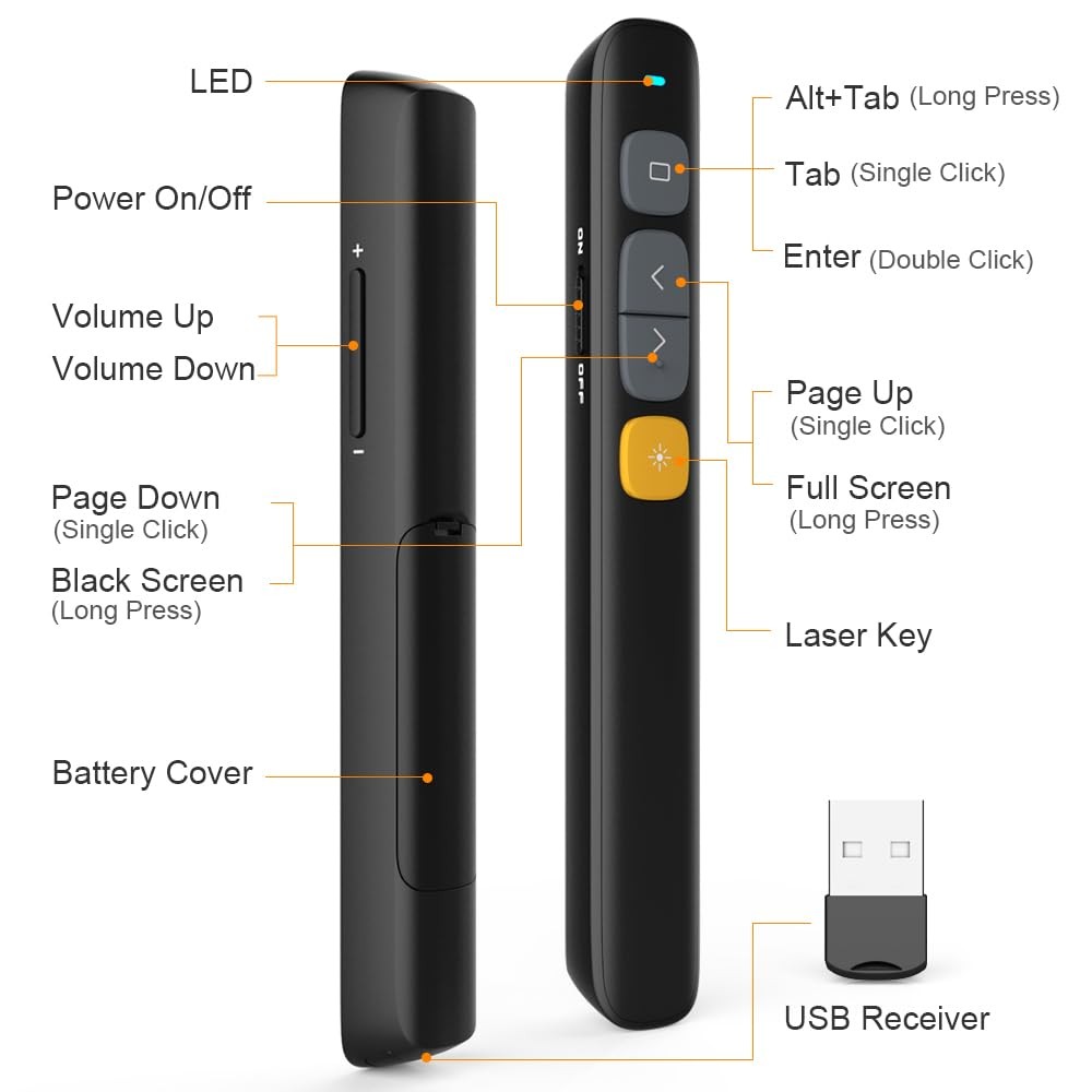 N29 Presentation Clicker Slide Pointer Clicker for Powerpoint Presentations, ...