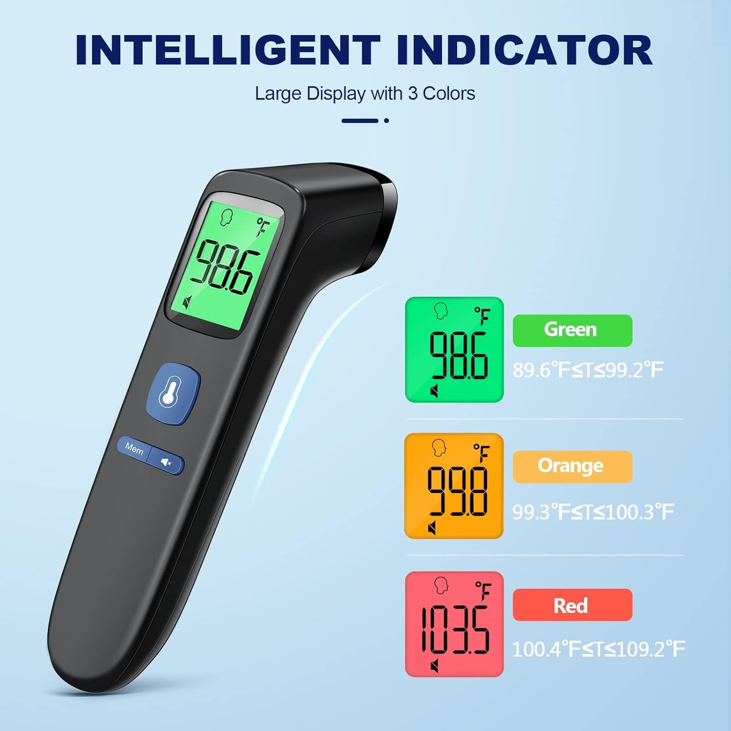 No-Touch Thermometer for Adults and Kids, Digital Baby Thermometer with Fever Al