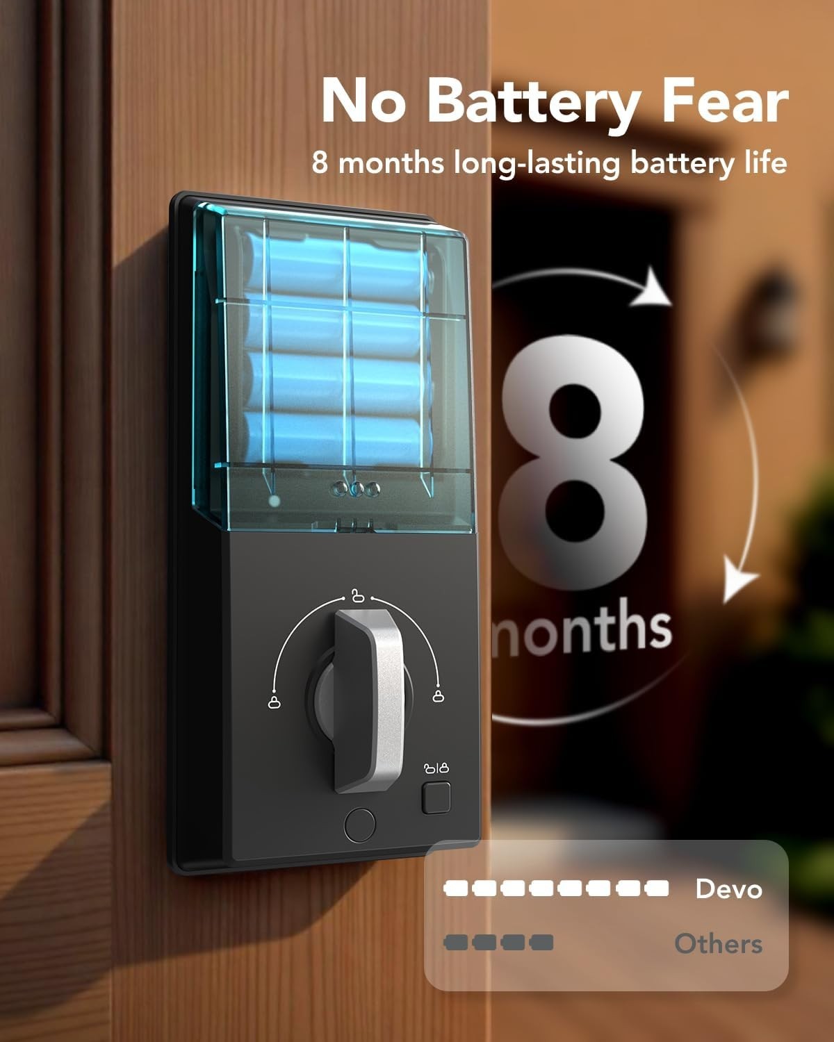 Devo G4 Wi-Fi Smart Lock Uses Finger Print, Key, App, Code, Card/Voice