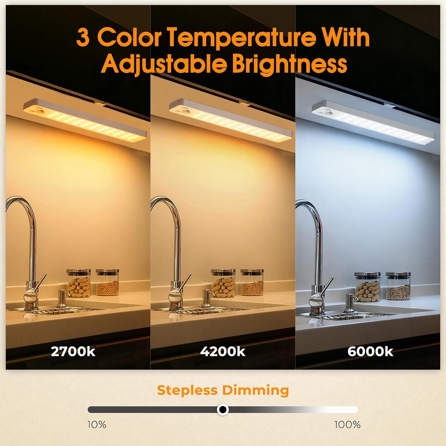 Rechargeable Motion Sensor Under Cabinet Lights Dimmable 3 Color LED Lighting