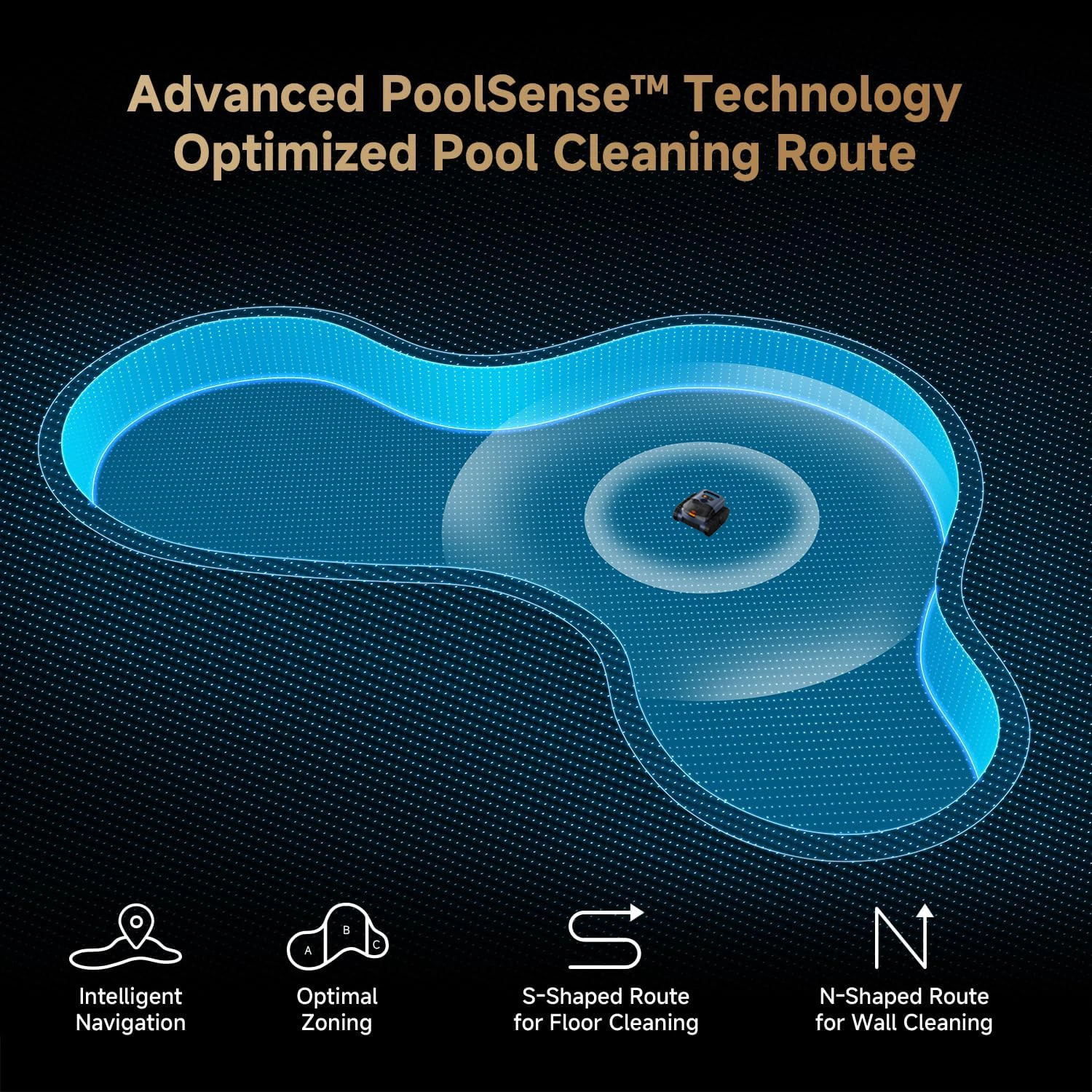 Automatic Pool Cleaner Vacuum for InGround Pools Strong Suction Wall Climbing