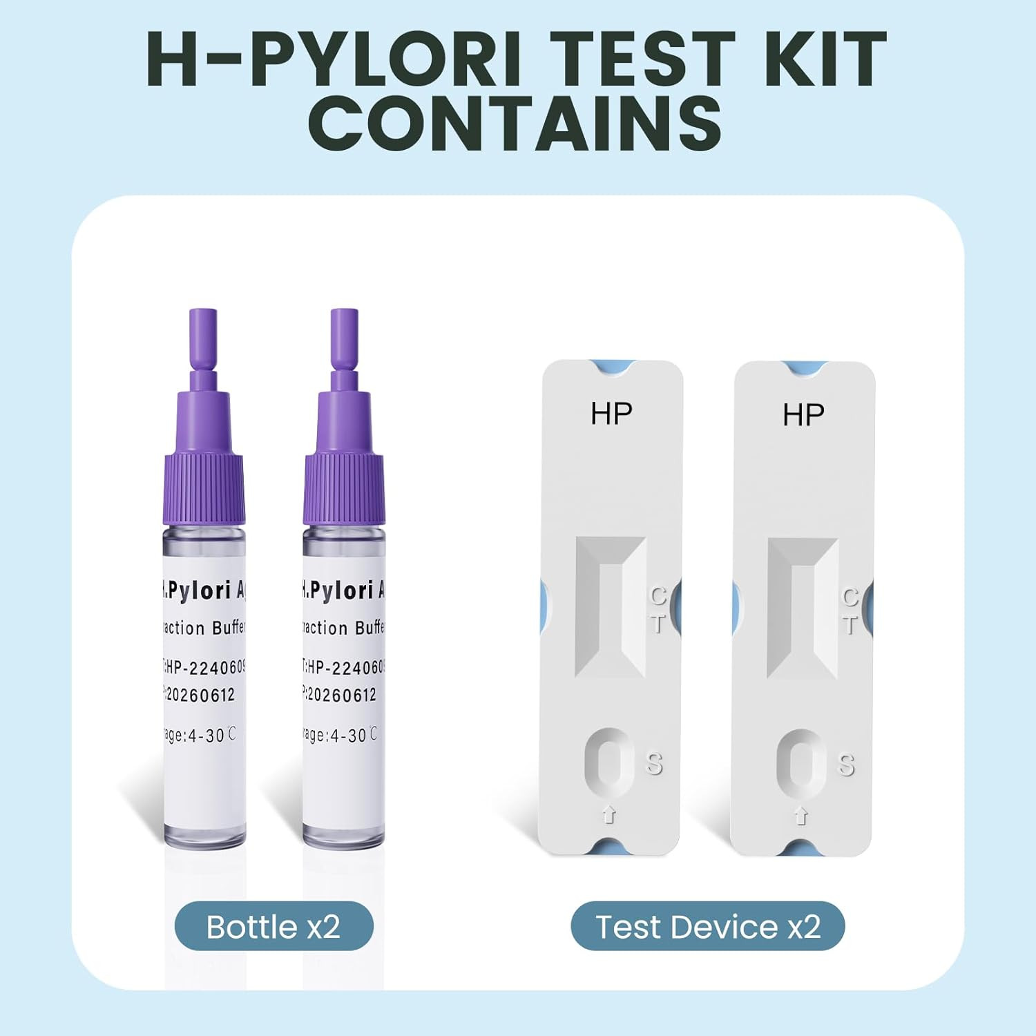 H Pylori Test Kit: 2 PCS Fast & Highly Accurate & Easy to Use & Read Helicobacte