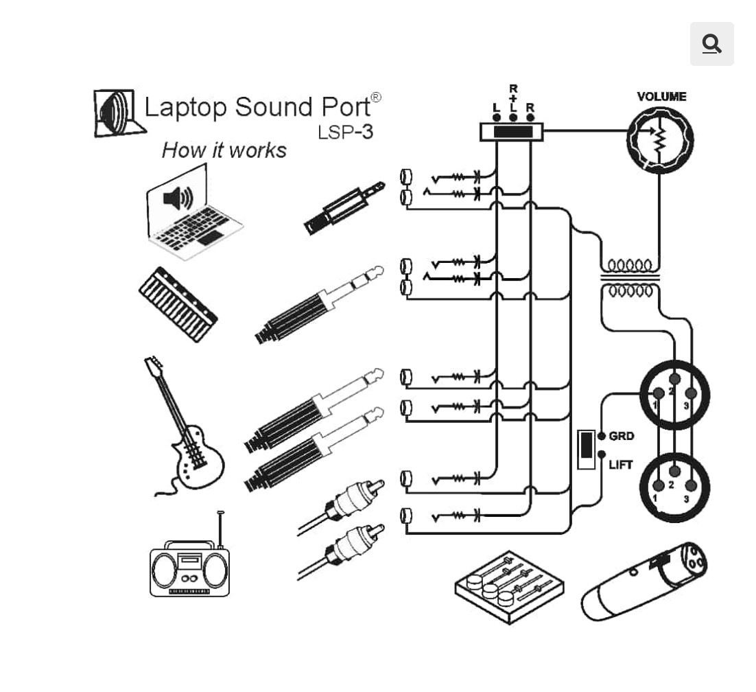 DSan LSP-3