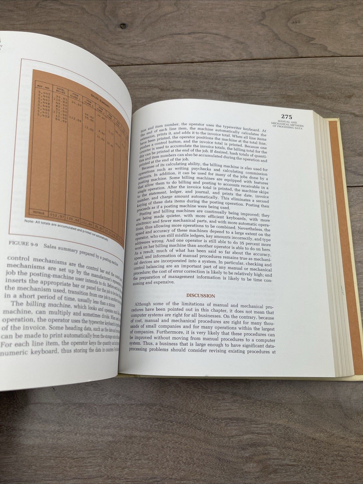 Business Data Processing and Computer Programming Mike Murach 1973 Vtg HC