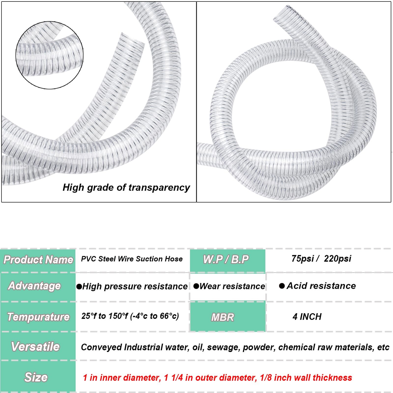 Geowaky 1"id-10ft PVC Reinforced Tubing Steel Wire Suction 1"ID, Clear