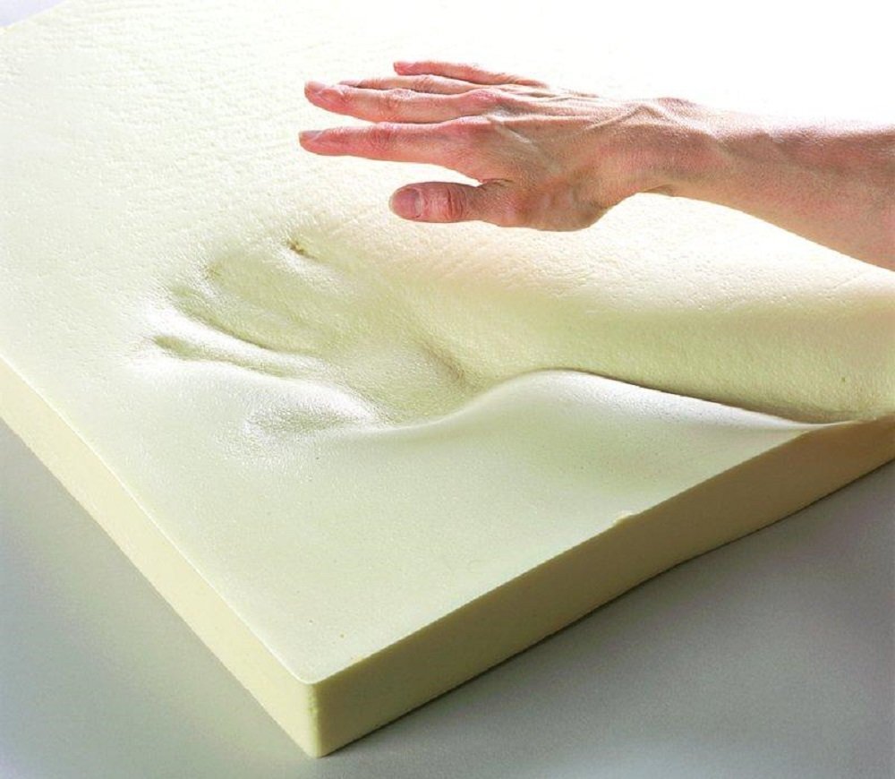 Dream Solutions USA Upholstery Foam Cushion Sheet- 6"x27"x72"-High Density...
