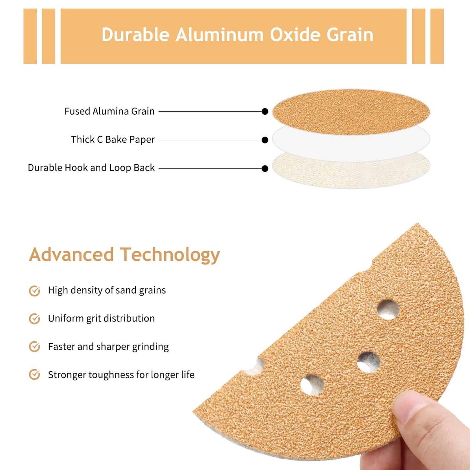 50 PCS 5 Inch 8 Hole Sanding Discs, Hook and Loop 60 80 120 220 320 Assorted ...