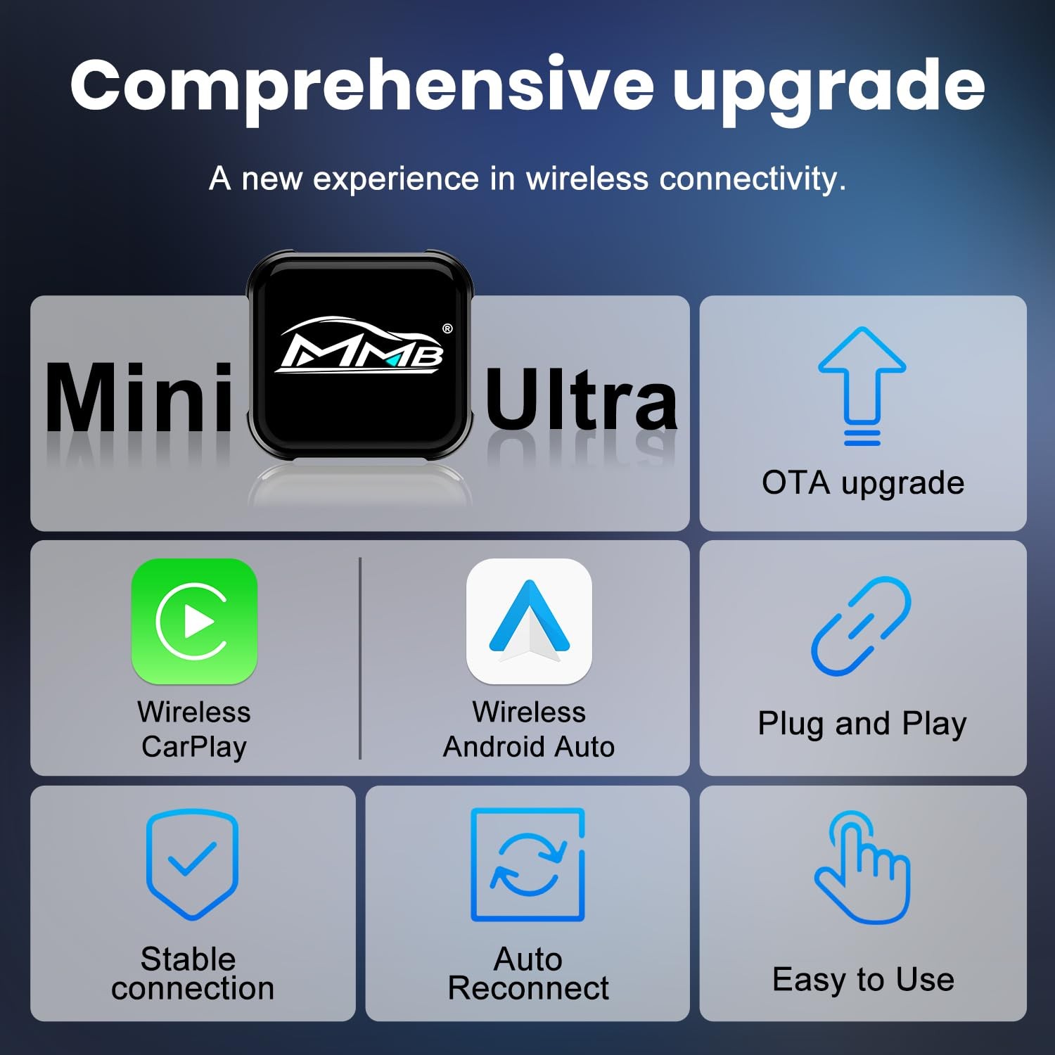 MMB Wireless CarPlay Adapter for iPhone, 2-in-1 CarPlays & Android...