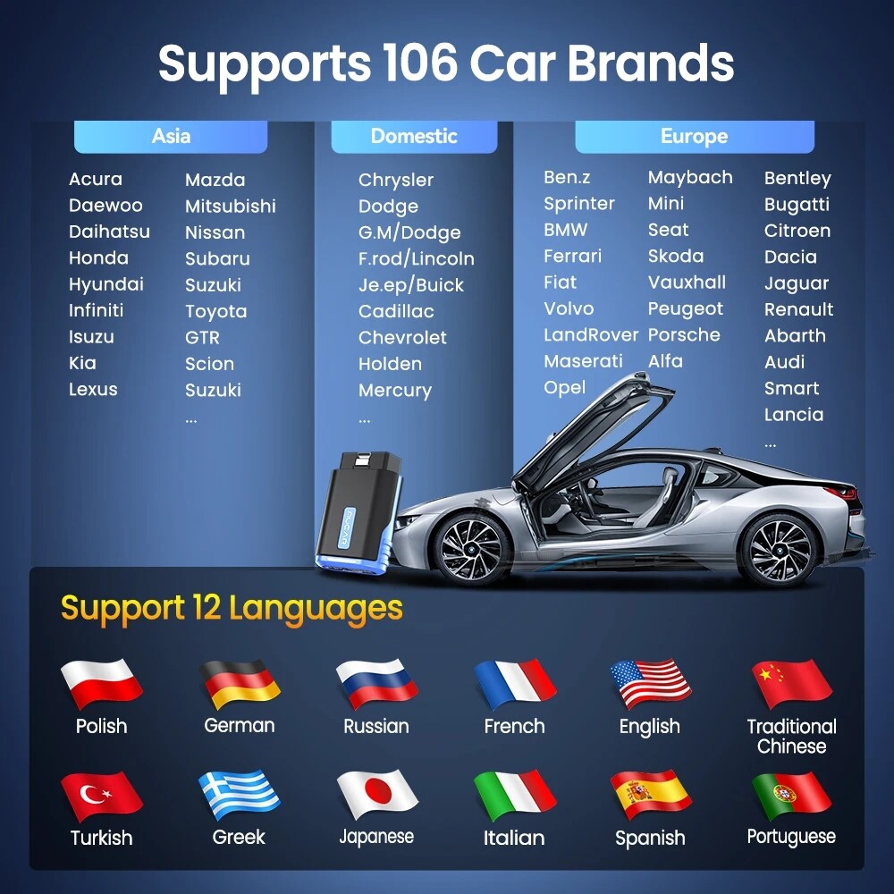 MUCAR DriverScan OBD2 Scanner Bluetooth Wireless Car Full System Diagnostic Tool