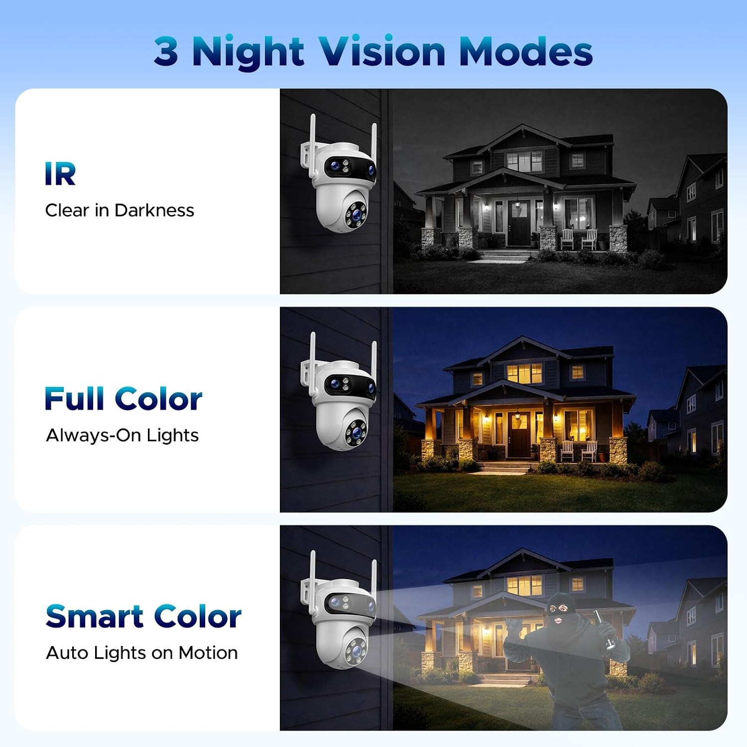 4PCS Security Camera System Wireless Triple Lens Outdoor WiFi Cam Auto Tracking