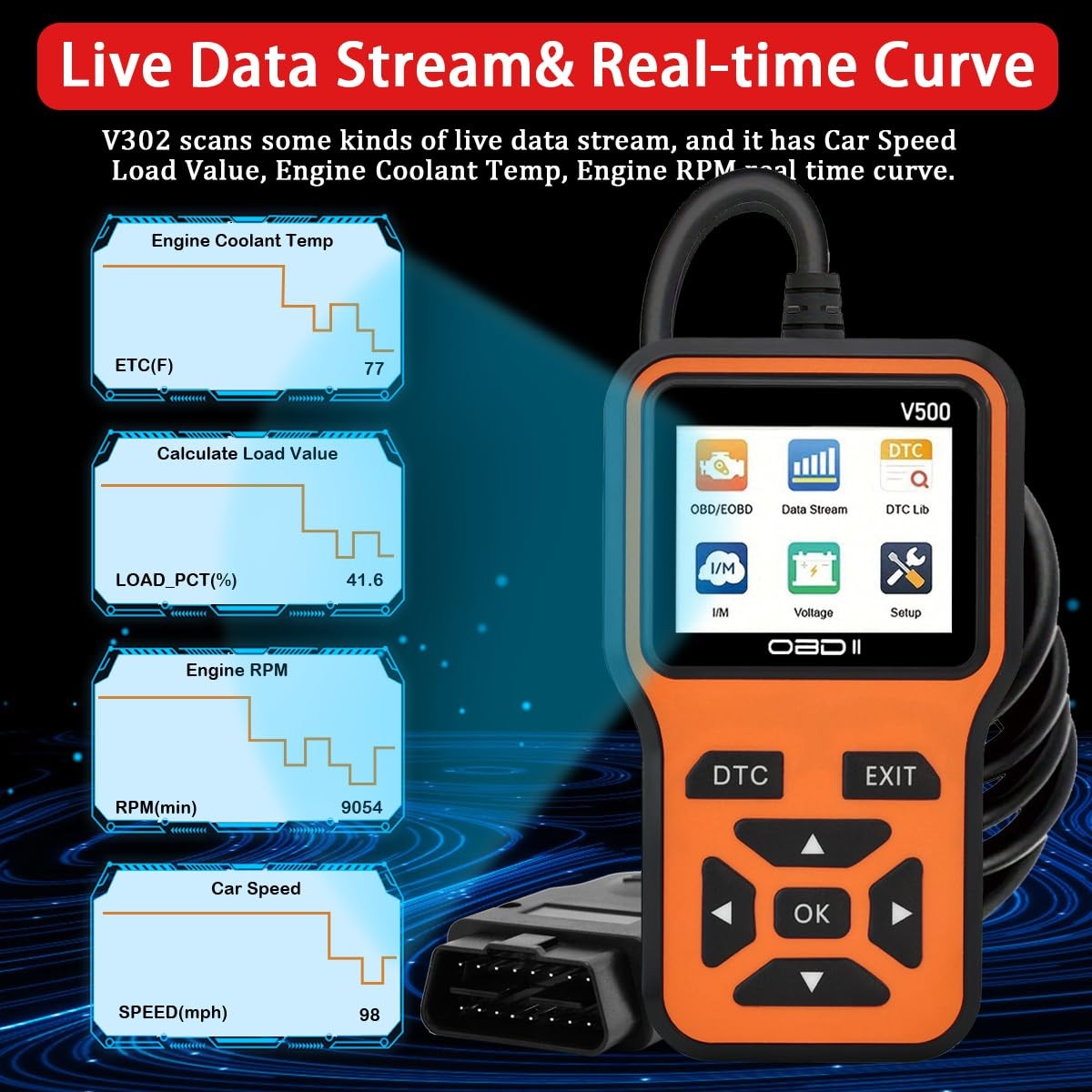 OBD2 Scanner Diagnostic Tool - Check Engine Light Code Orange