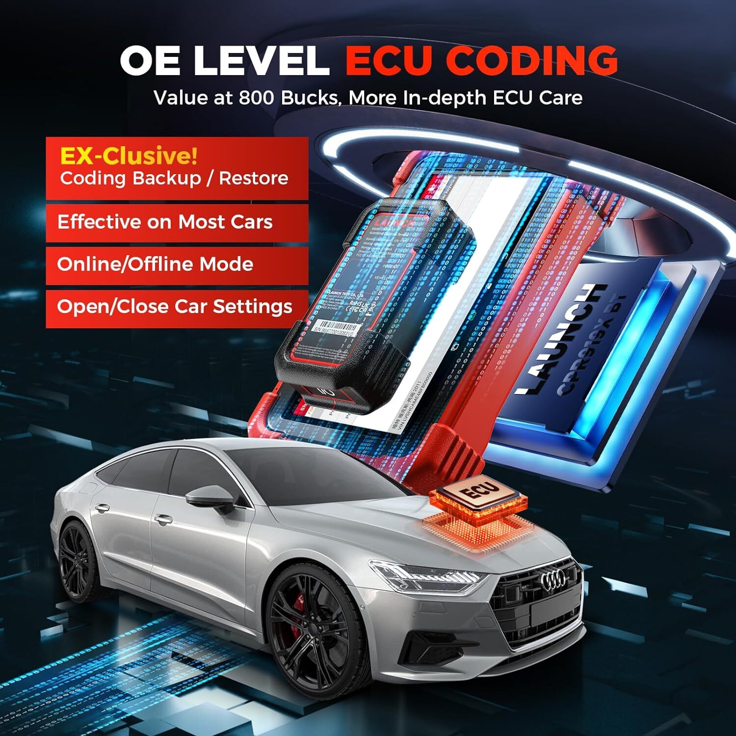 LAUNCH X431 CRP919X PRO Elite Bidirectional Car Diagnostic Scanner Key Coding BT
