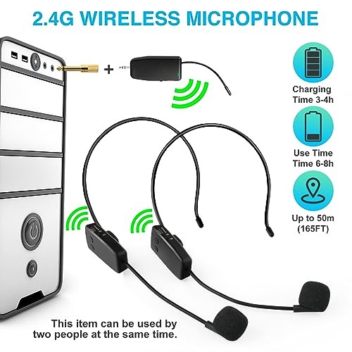 Wireless Microphone System for 2 People,160ft Range, 2.4G Dual Wireless