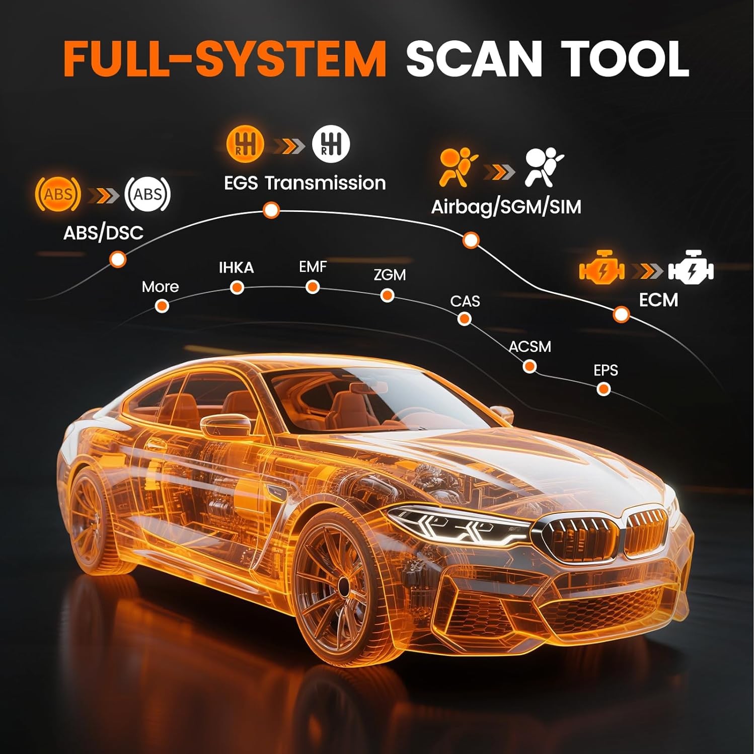 ANCEL BM700 PRO For BMW OBD2 Scanner Code Reader All System Diagnostic Tool DPF
