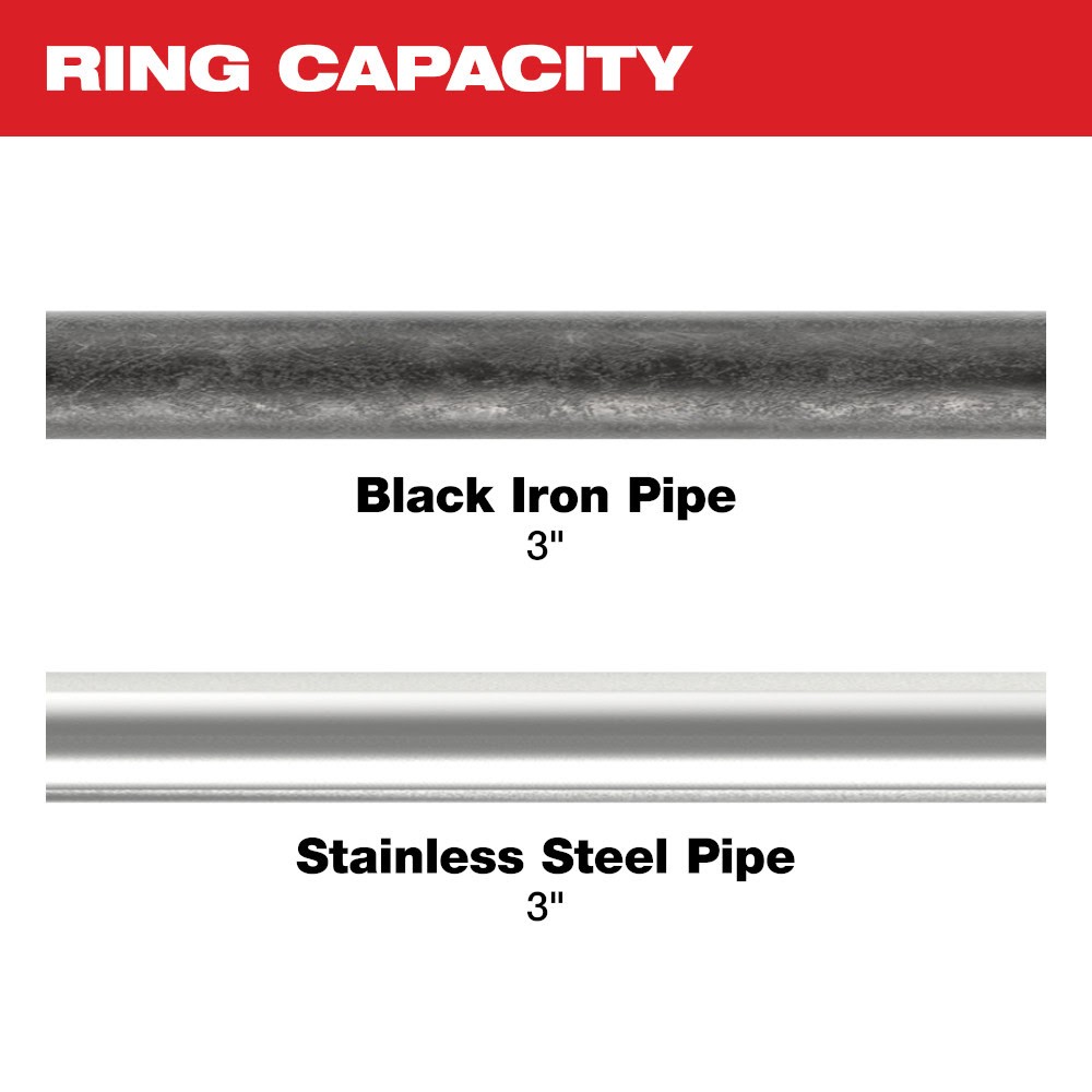 Milwaukee 49-16-2657BX 3" IPS-P Pivoting Press Ring for M18 FORCE LOGIC