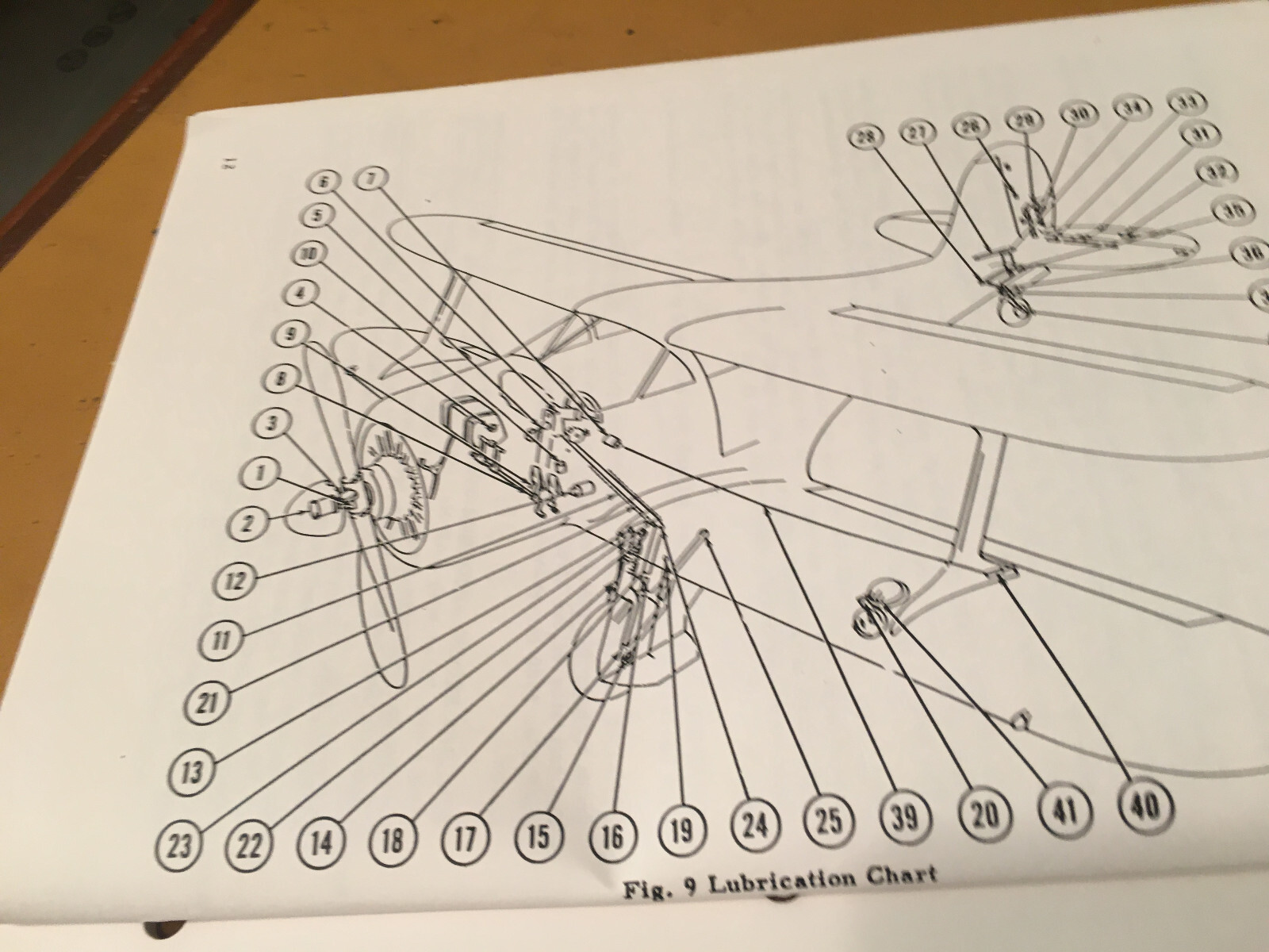 Beechcraft G17S Service Manul. aka Staggerwing