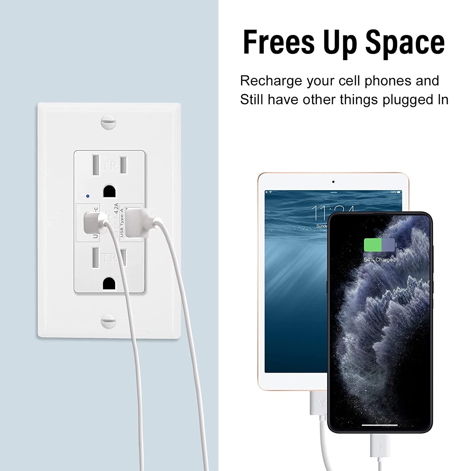3 x Electrical Socket 4.2A USB White Wall Receptacle with LED Indicator,15A/125V