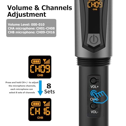 Wireless Microphone for Karaoke, Rechargeable Karaoke Microphone(Work 10hs),