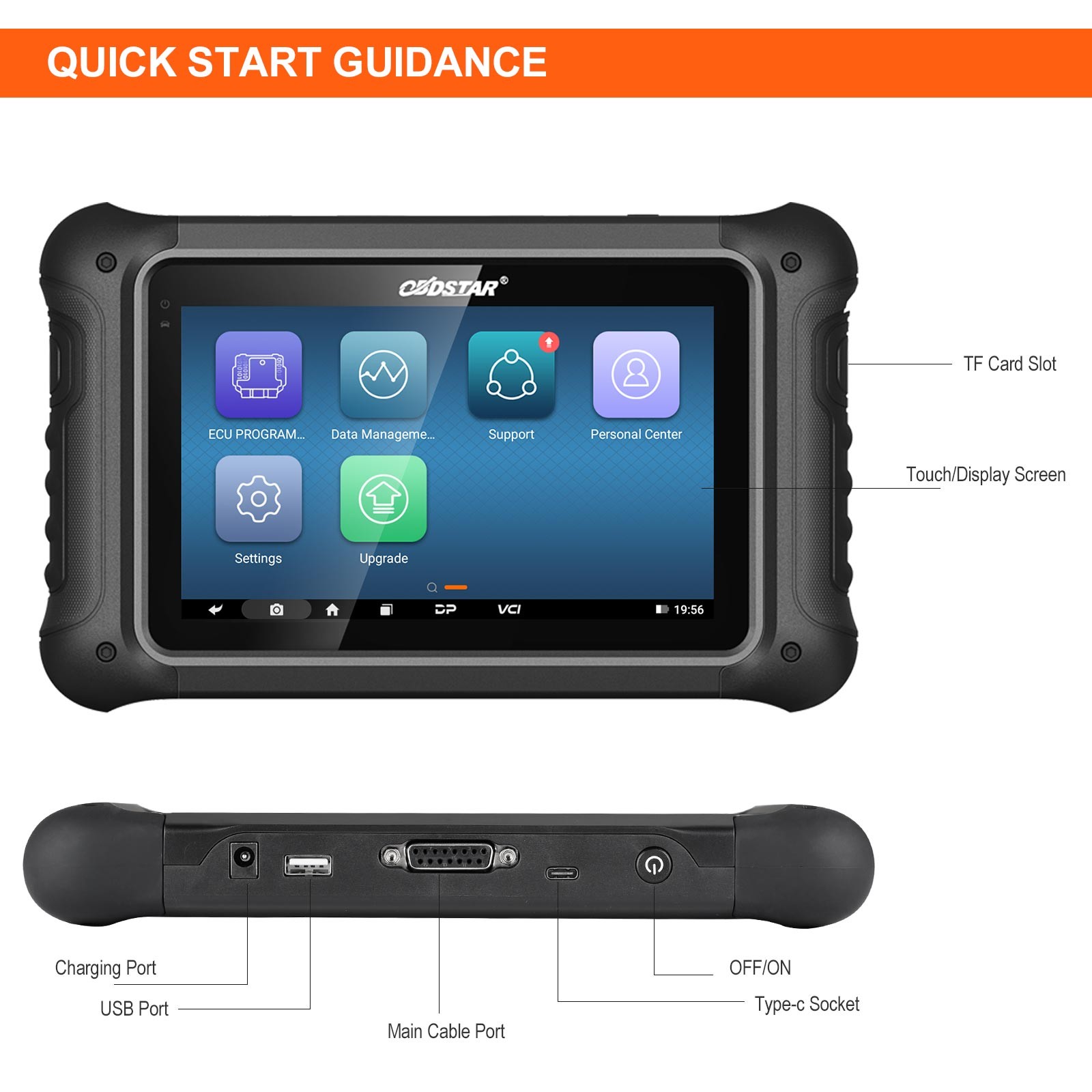 OBDSTAR DC706 E-CU Tool Full Version ECM +TCM +BODY +MP001 Programmer+ P003+ Kit