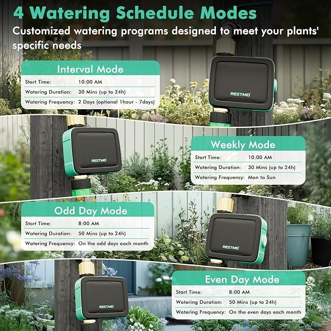 RESTMO Smart Sprinkler brass inlet & outlet Timer with Flow Meter, app control