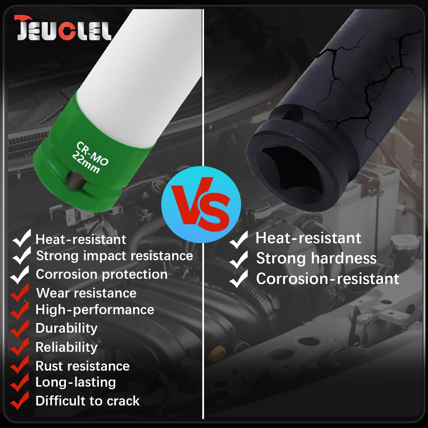 JEUCLEL 22mm 1/2"Drive Wheel Protector Impact Socket, Lug Nut 22MM