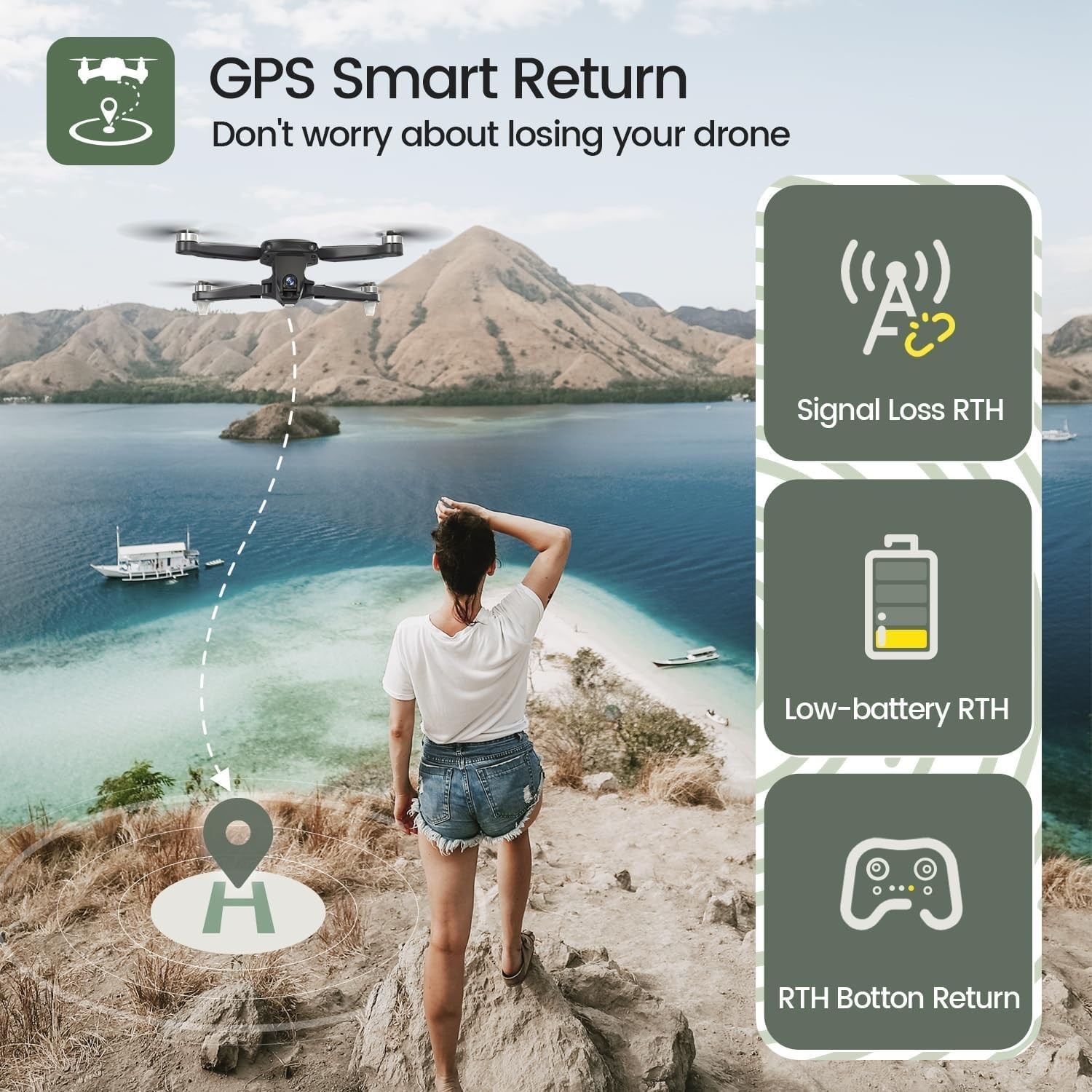 Compact GPS Drone with 4K Camera, Auto Return, 46 Min Flight