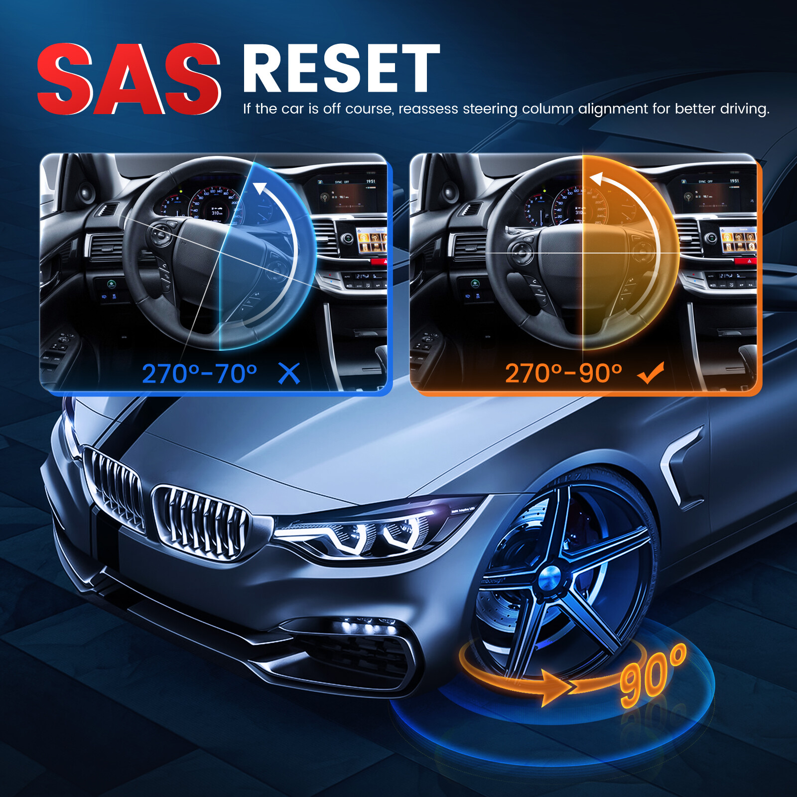 Car OBD2 Scanner Diagnostic Tool All System Check Engine Code Reader ABS SRS DPF