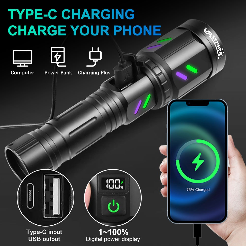 12000LM Laser White LED Flashlight Torch USB Rechargeable Zoomable Burning Light
