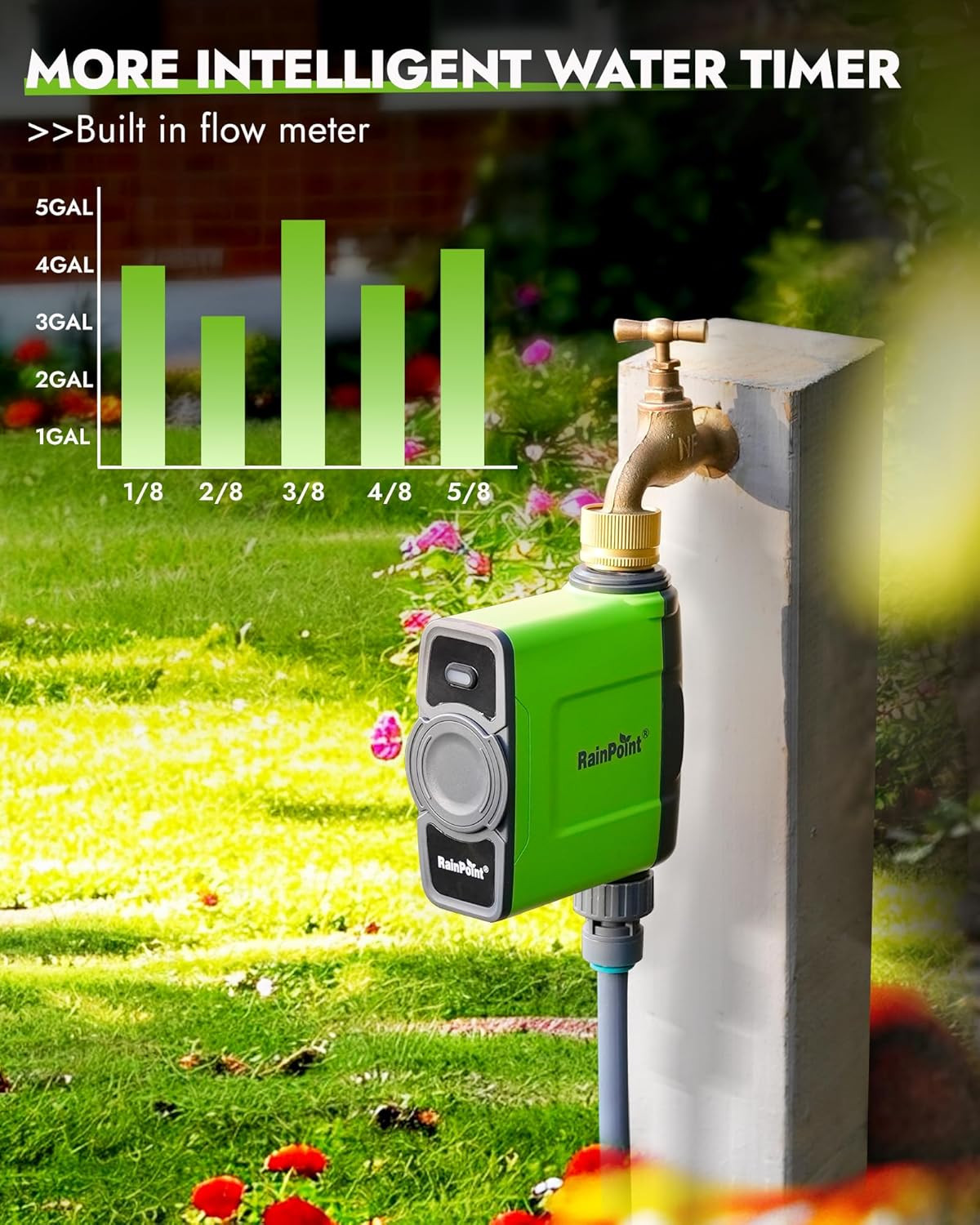 Smart Wifi Water Timer for Garden Hose with Rain Delay & Ethernet Support