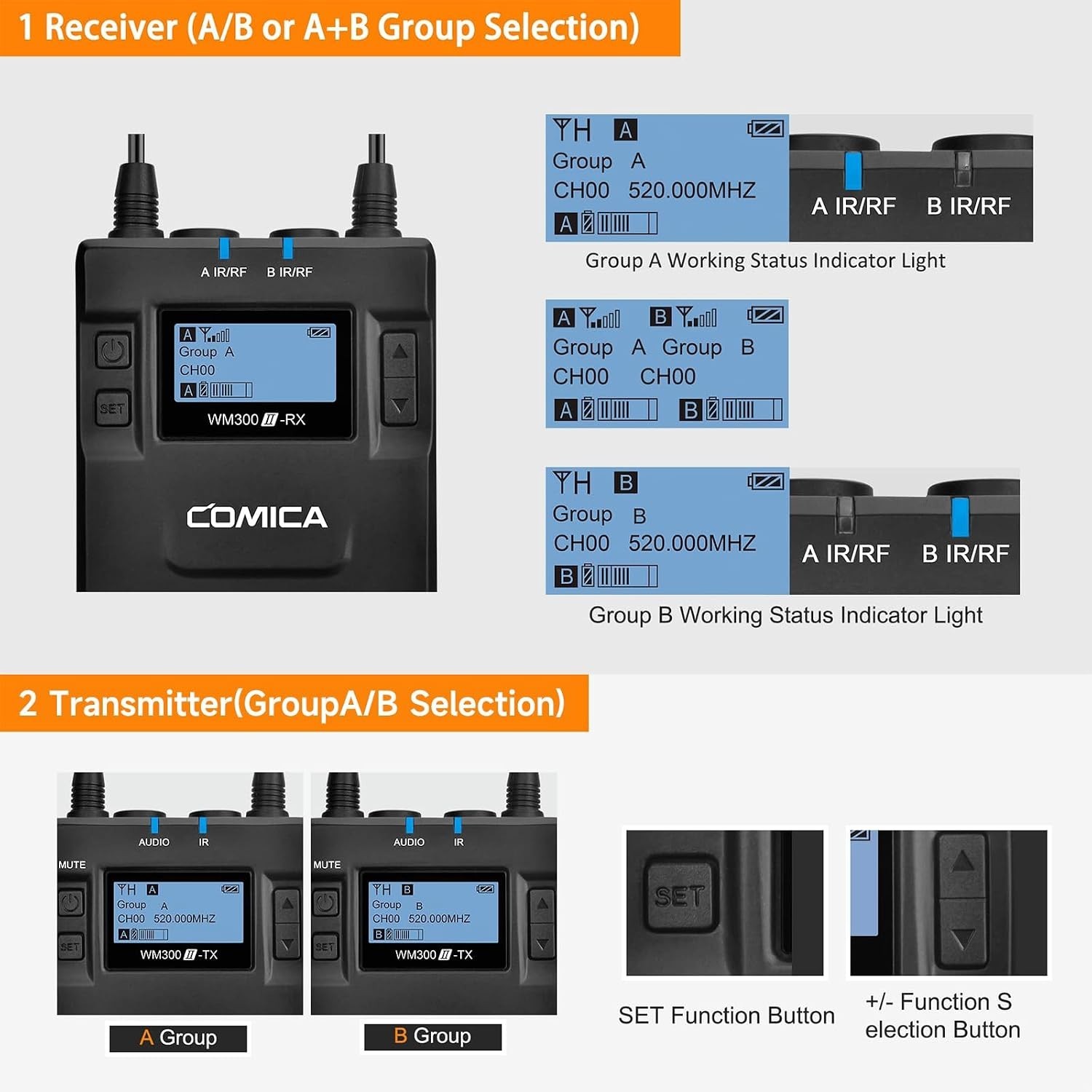 Lavalier Microphone Kit (Li-Ion) with Two Transmitters - Comica