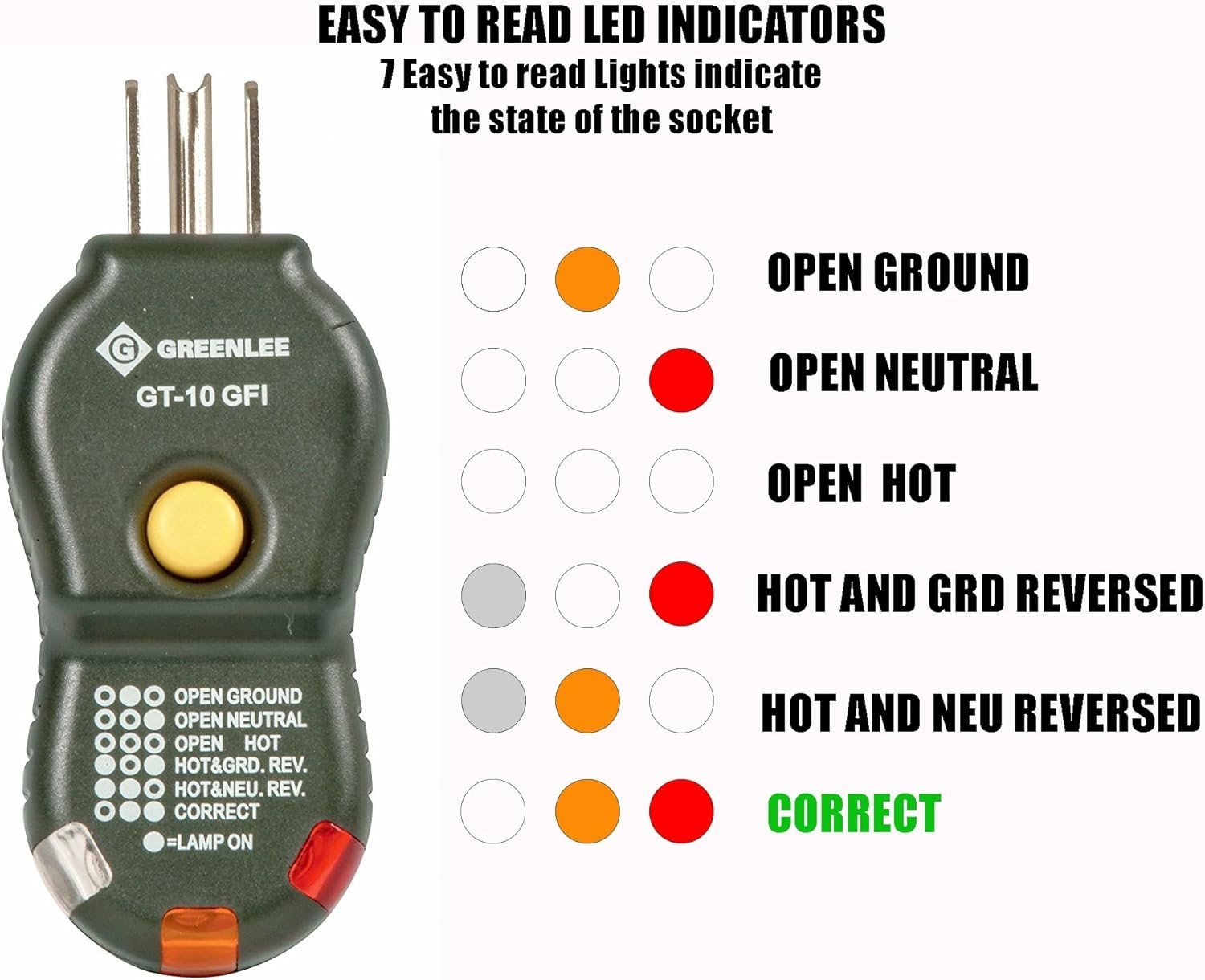 GFCI Circuit Tester Polarity Cube: Compact 20 VAC Testing Tool with LED Indic...