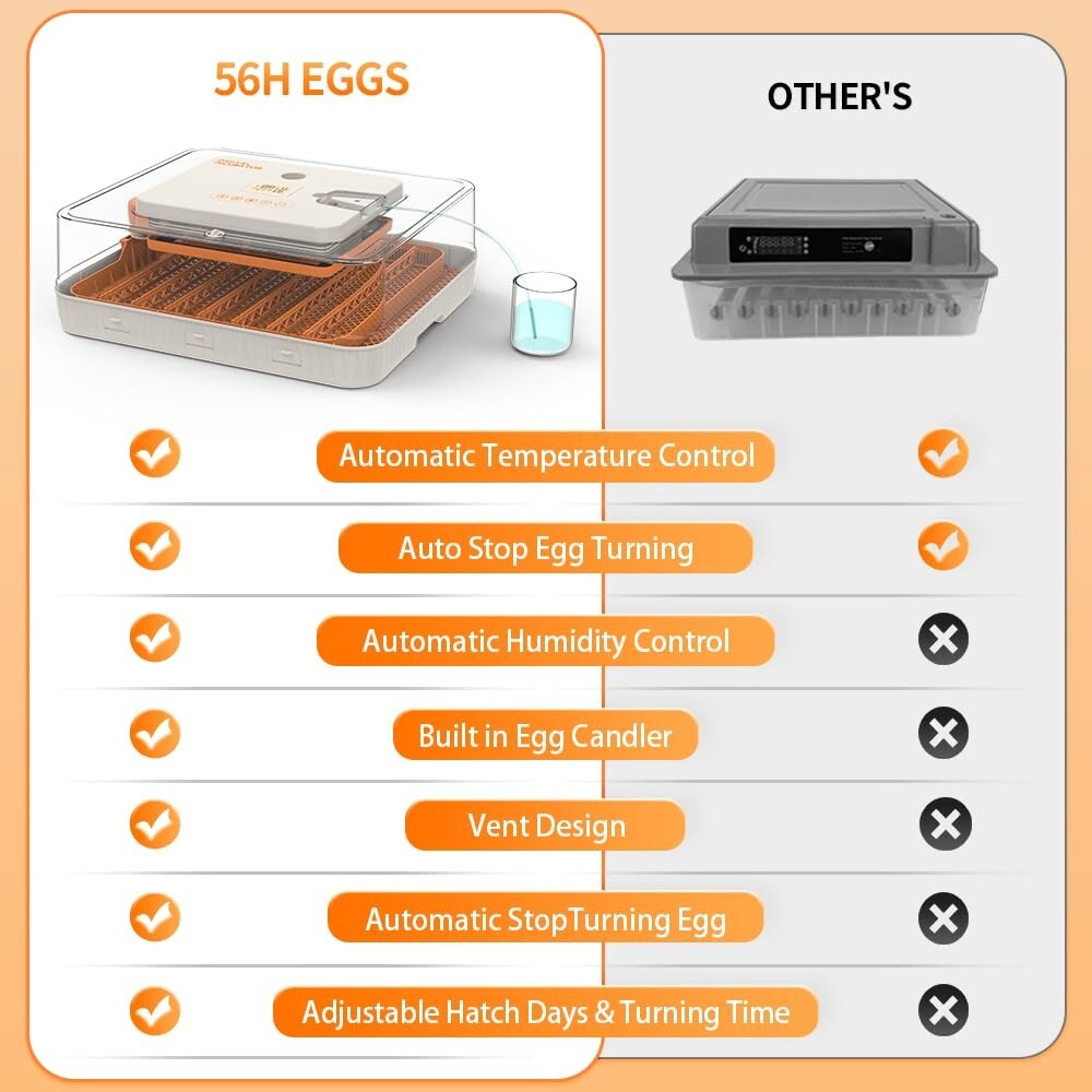 New Automatic Egg Incubators 56 Egg Turning Egg Hatching Temp & Humidity Control